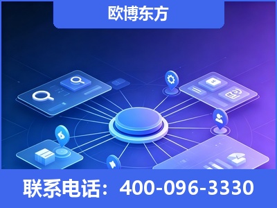 福安-生成式引擎优化