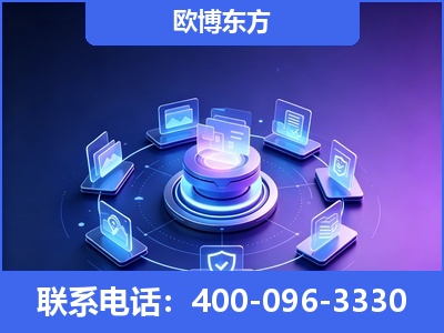 福安-AI 搜索优化
