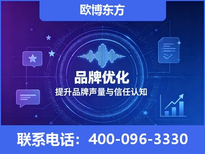 福安-品牌数字认知资产