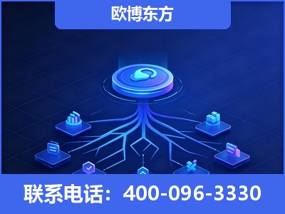 福安-全链豆包优化